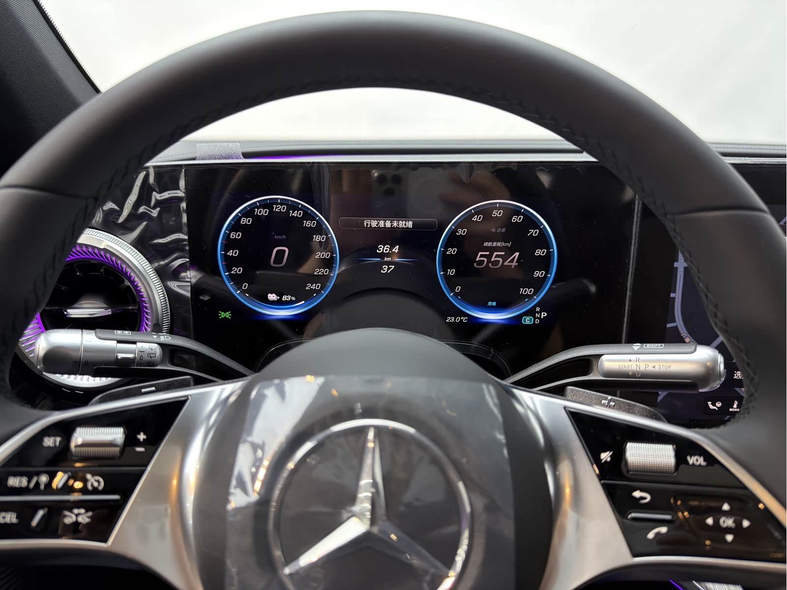  GLC
